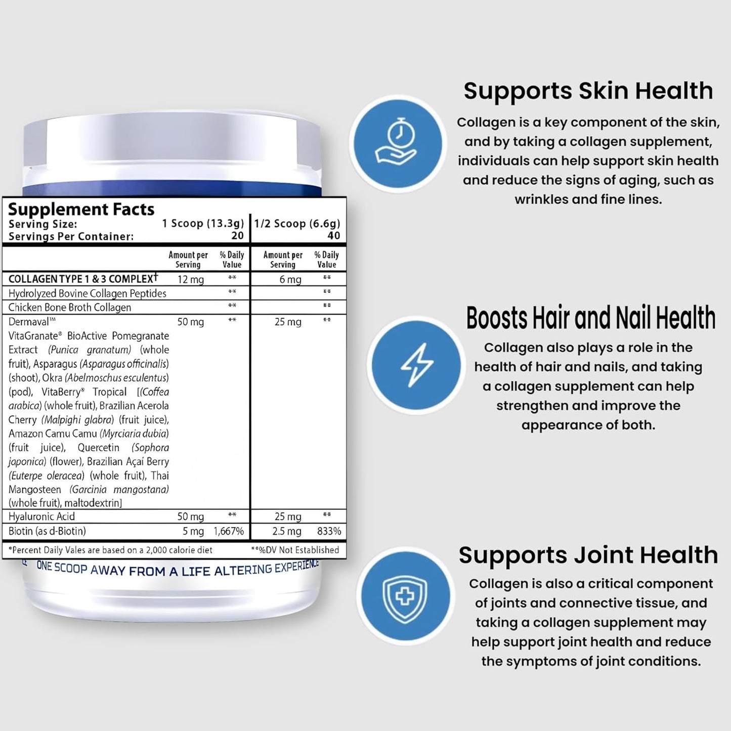 Boneafide Nutrition Advanced Collagen Supplement for Hair, Nails, Skin, Joints, and Bones - Anti-Aging Formula, No Artificial Colors, Sugar-Free, 40 Servings