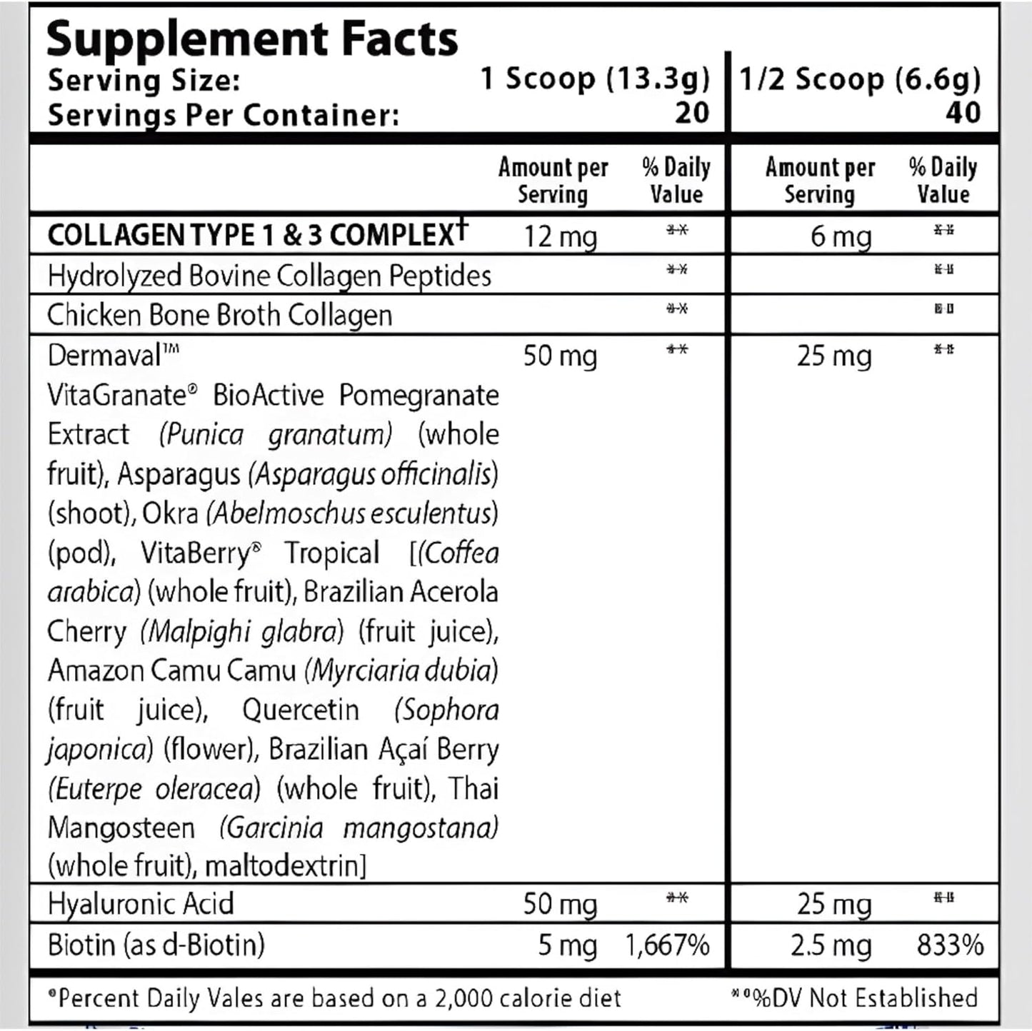 Boneafide Nutrition Advanced Collagen Supplement for Hair, Nails, Skin, Joints, and Bones - Anti-Aging Formula, No Artificial Colors, Sugar-Free, 40 Servings