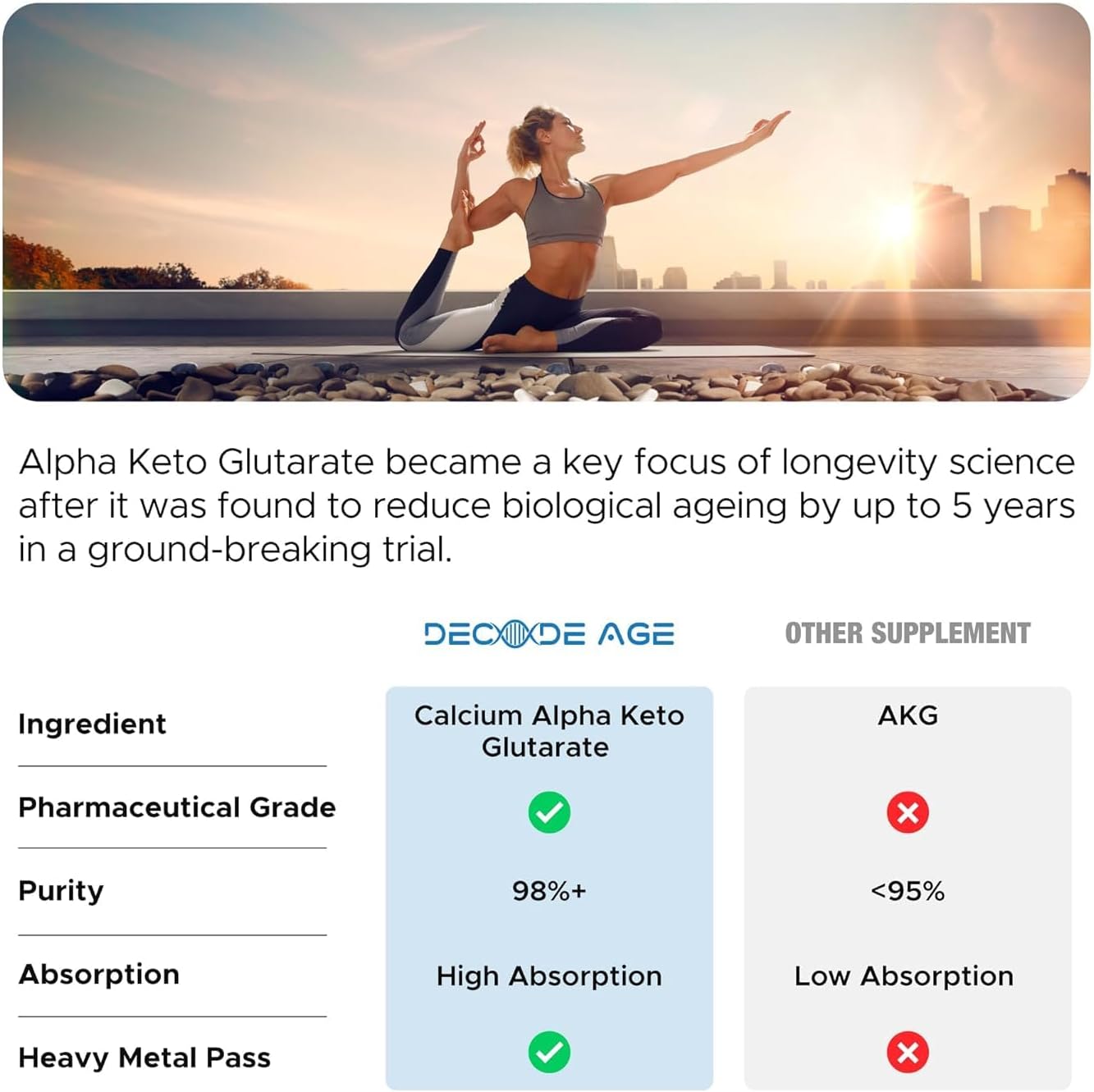 Boomers Ca AKG Supplement: Boost Cellular Energy, Strengthen Bones, Enhance Muscle Recovery - Healthy Aging Formula (30 Capsules)