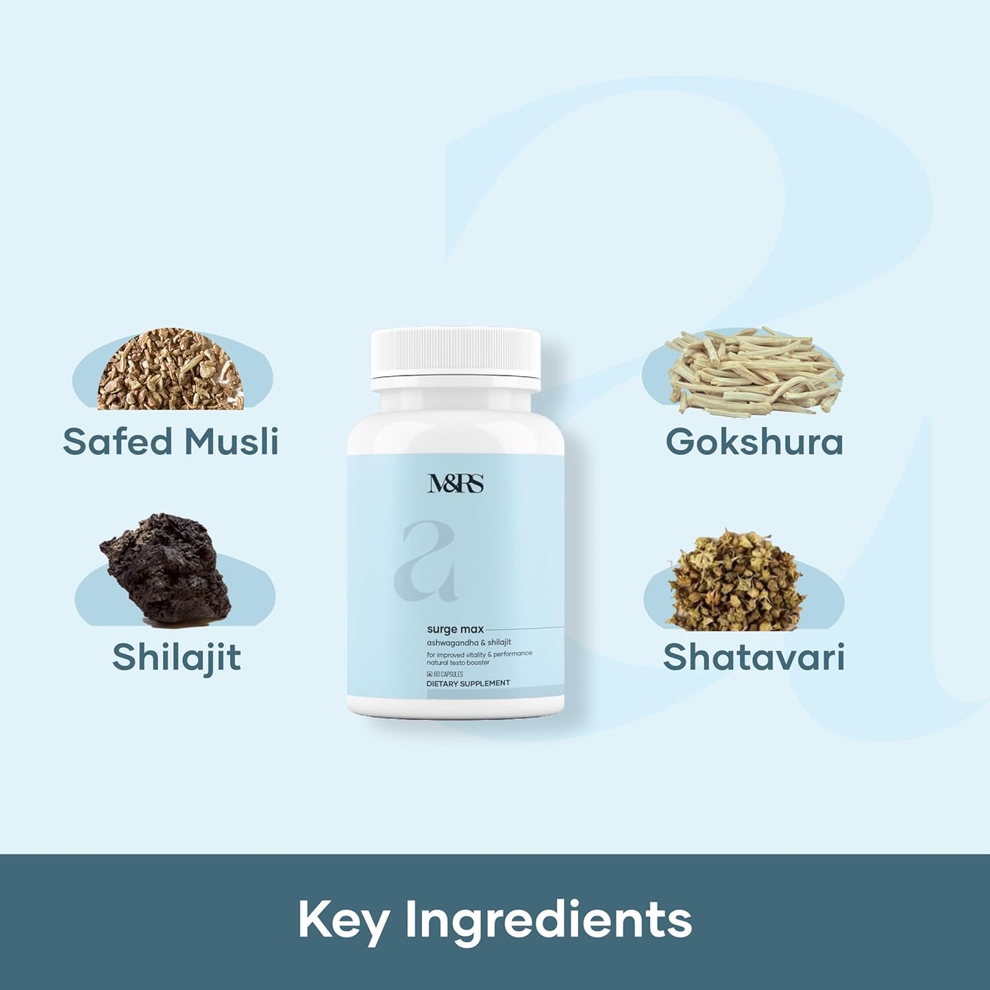 Boost Overall Well Being with Mars Combo: Shilajit Resin Gold, Surgemax, Safed Musli & Goksura