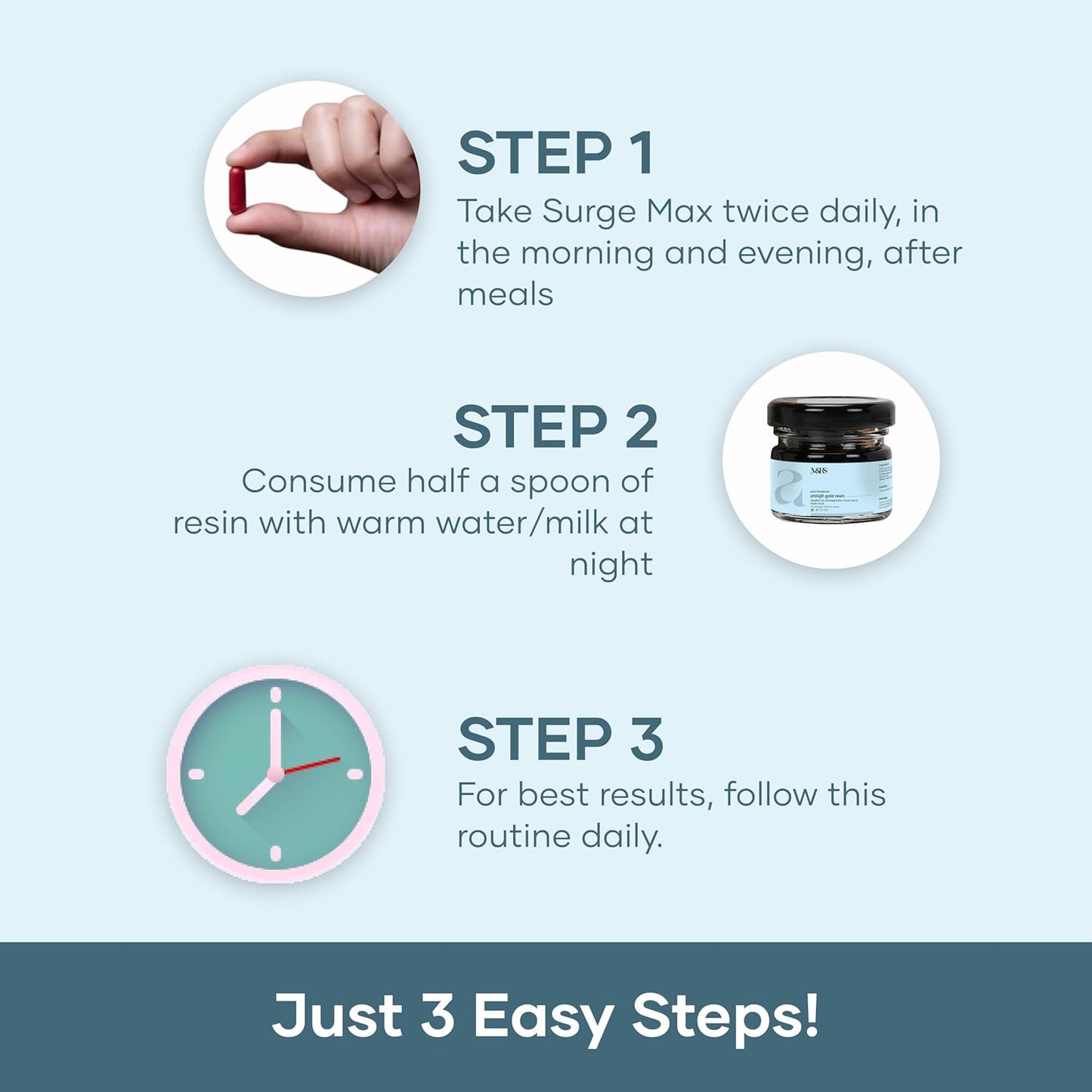 Boost Overall Well Being with Mars Combo: Shilajit Resin Gold, Surgemax, Safed Musli & Goksura