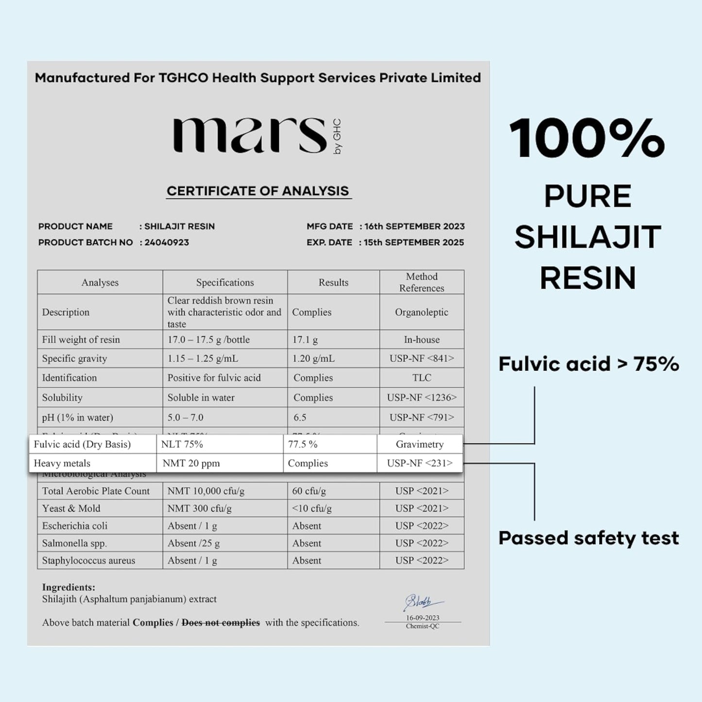 Boost Overall Well Being with Mars Combo: Shilajit Resin Gold, Surgemax, Safed Musli & Goksura