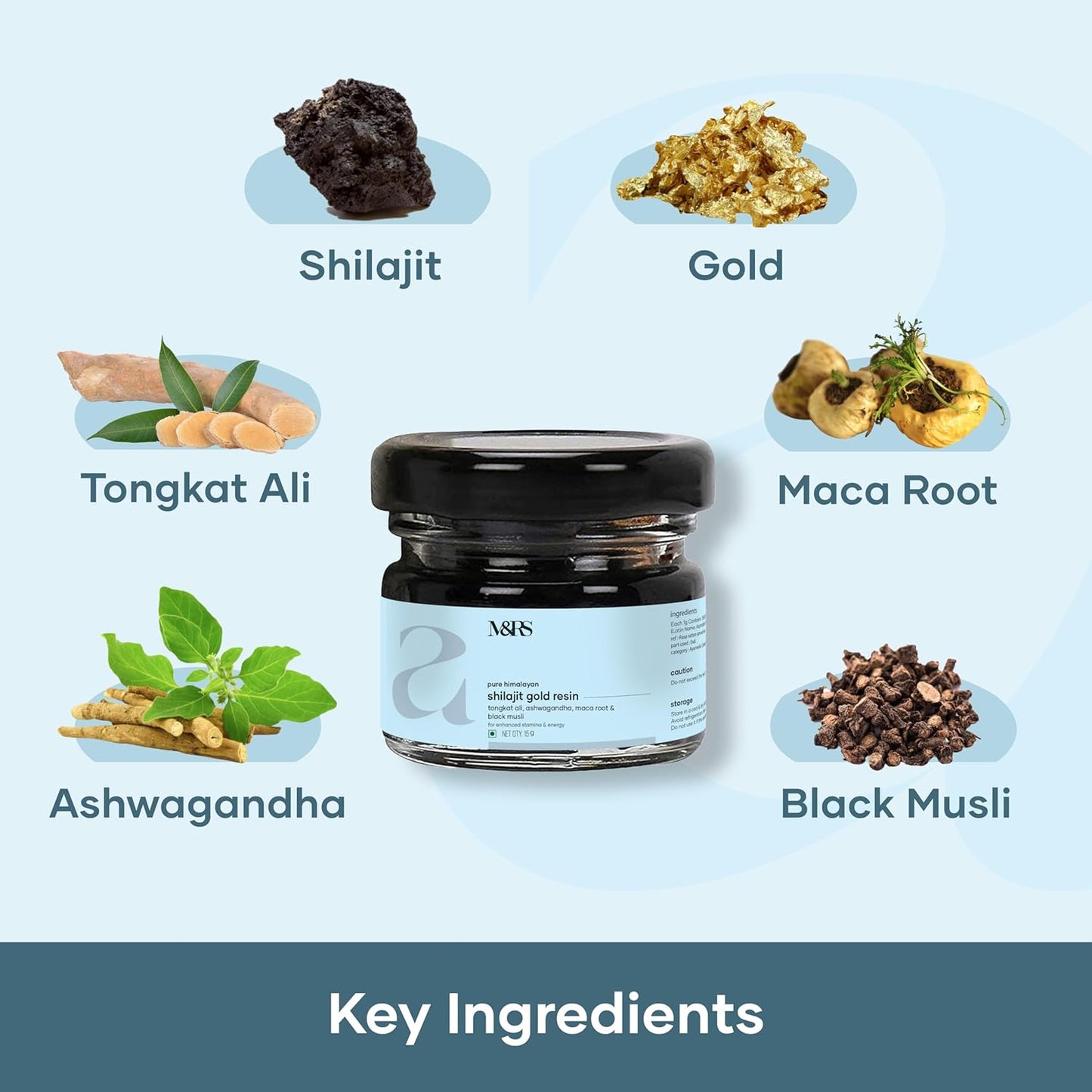 Boost Overall Well Being with Mars Combo: Shilajit Resin Gold, Surgemax, Safed Musli & Goksura