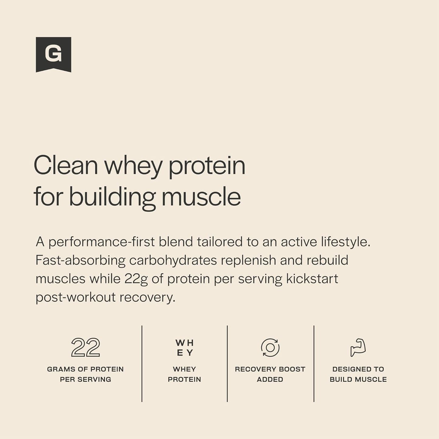Build Muscle Bundle: Gainful Whey Protein Powder for Post-Workout Support - Whey Isolate + Concentrate, Low Carb, Unflavored with Chocolate, Vanilla, Strawberry & Variety Pack Flavor Boosts, 28 Servings