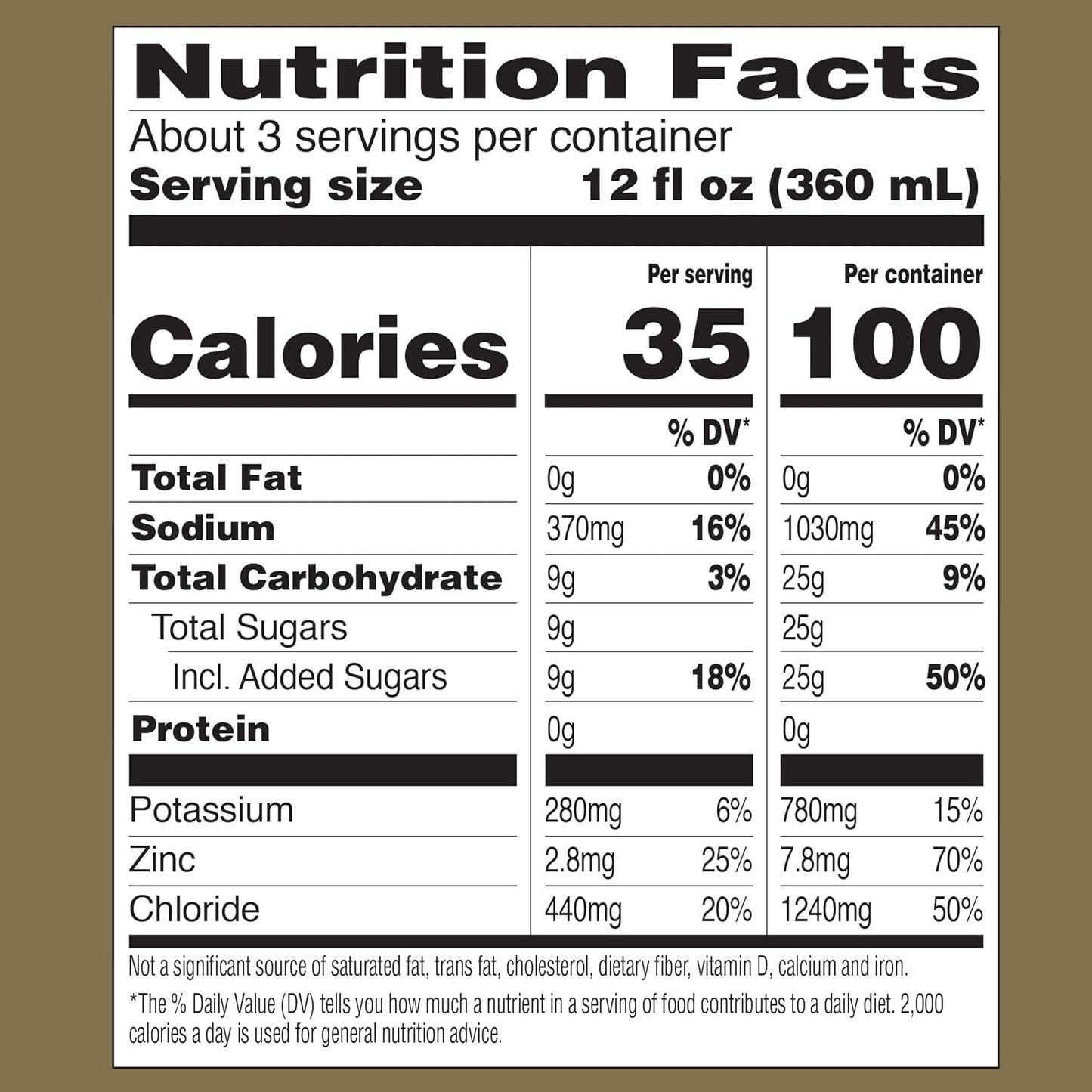 Bulk Pack of GoodSense Grape Electrolyte Solution for Kids and Adults - Replenishes Electrolytes, Fluid, and Zinc - 33.8oz x 6