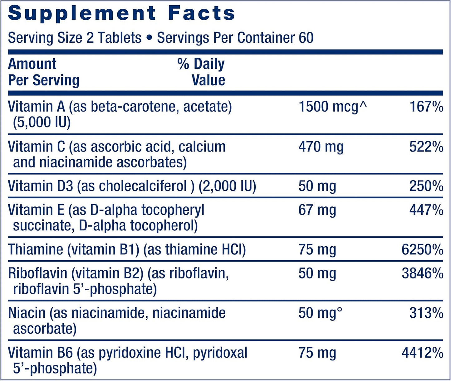 Bundle: Life Extension Super Ubiquinol CoQ10 100mg Softgels + Two-Per-Day High Potency Multivitamin