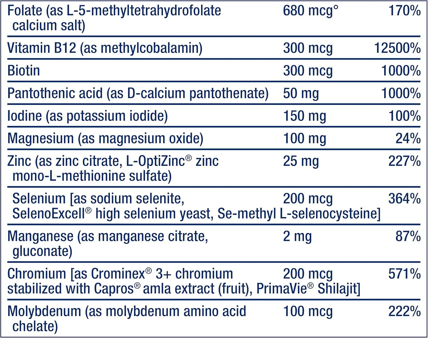 Bundle: Life Extension Super Ubiquinol CoQ10 100mg Softgels + Two-Per-Day High Potency Multivitamin