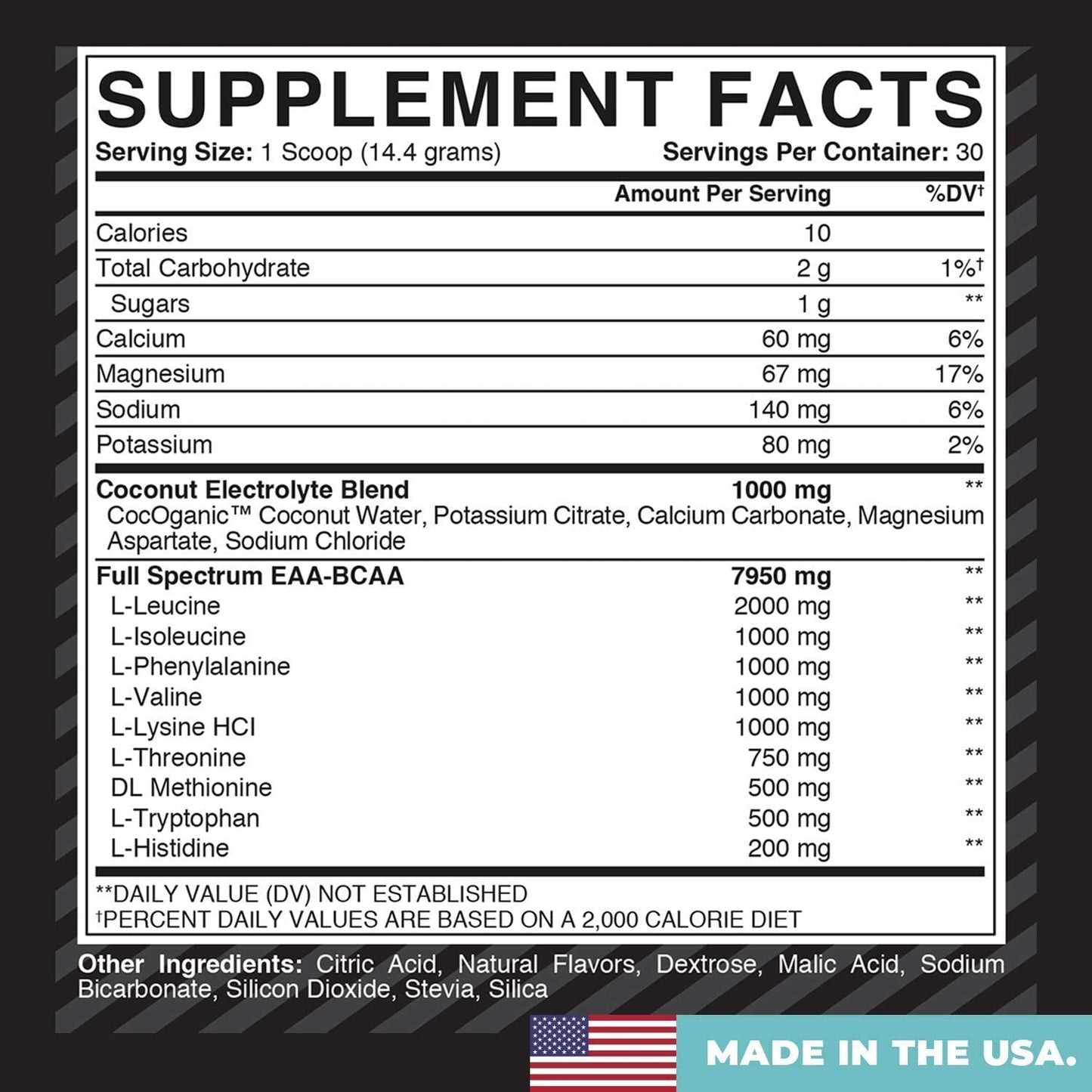 Bundle of Gold BJJ Pre-Roll and Post-Roll Jiu Jitsu Supplements for Enhanced Performance