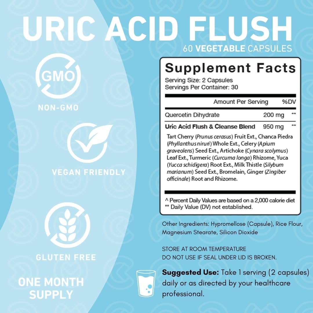 Bundle of PUREFINITY Tart Cherry Extract Capsules and Uric Acid Flush Capsules for Joint Health and Inflammation Support