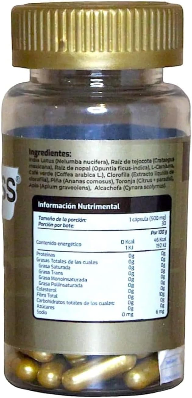 Bypass BPRI Generic Capsules for Easy Relief