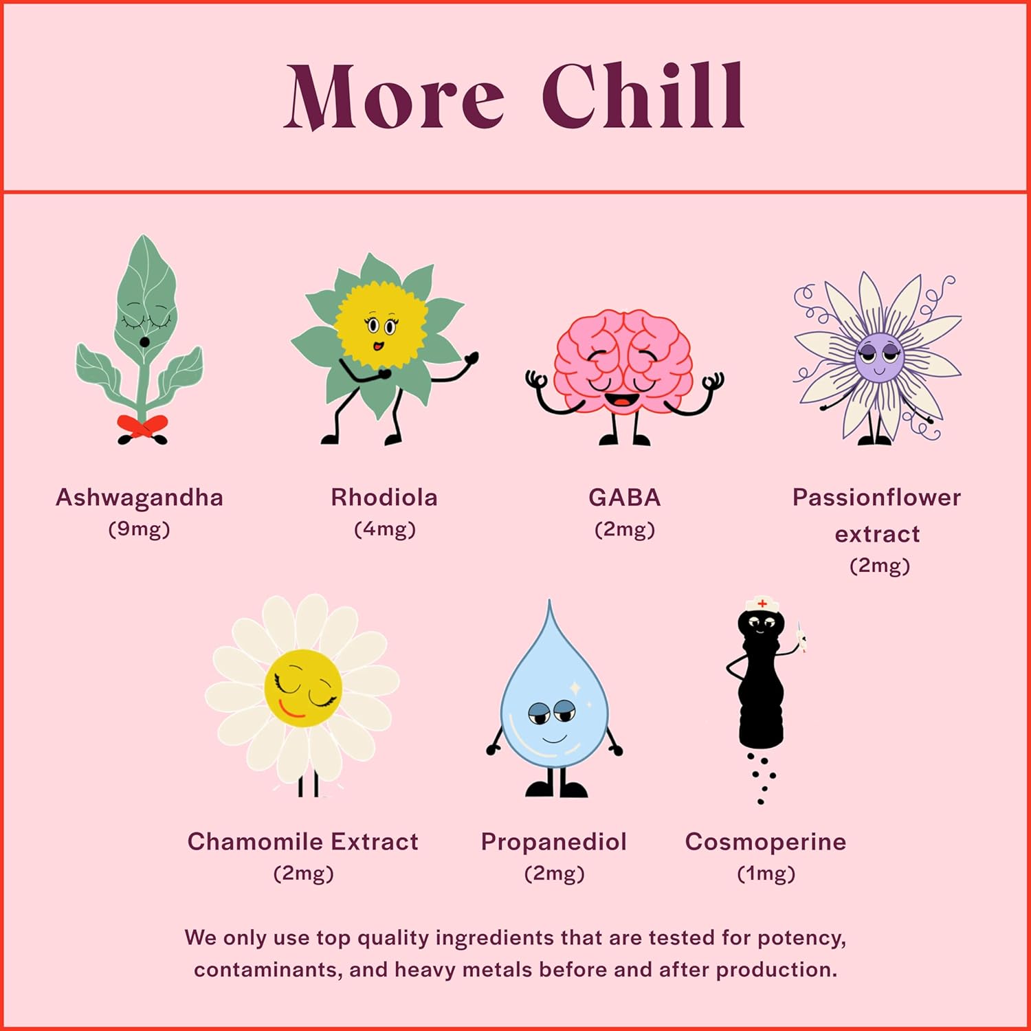 Calming Botanical Supplement Patch with Ashwagandha & Chamomile - Relaxation & Wellness - 28 Patches