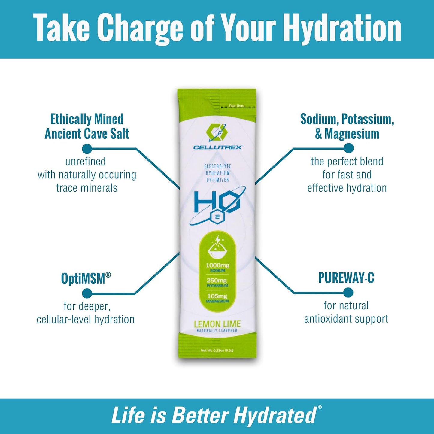 Cellutrex® H2O Electrolytes Lemon Lime Powder Drink Mix - Zero Sugar, Non-GMO, Natural Salt for Workouts & Travel - 20 Stick Packs