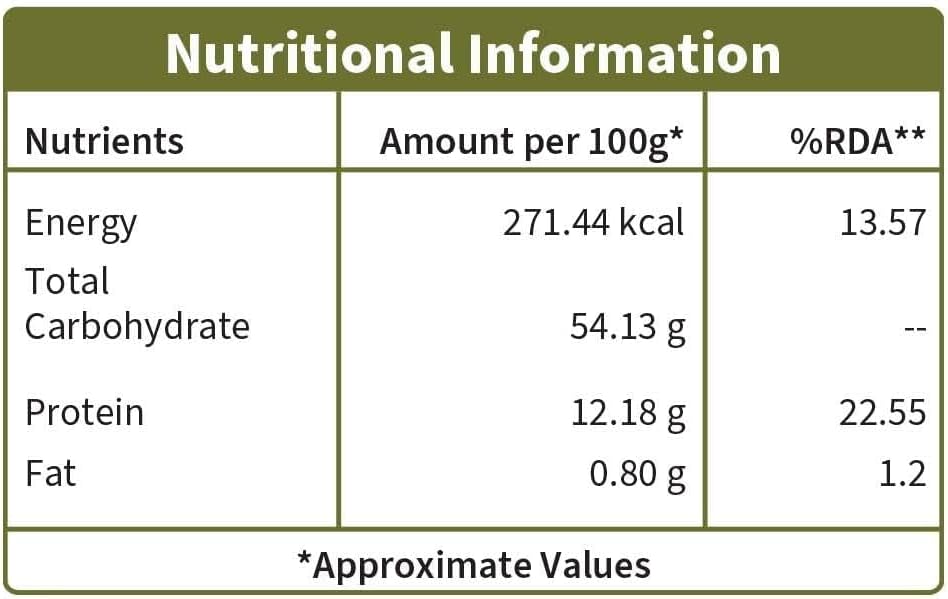 Certified Organic Shatavari Powder for Women's Hormone Balance, Digestion & Reproductive Health - 100g