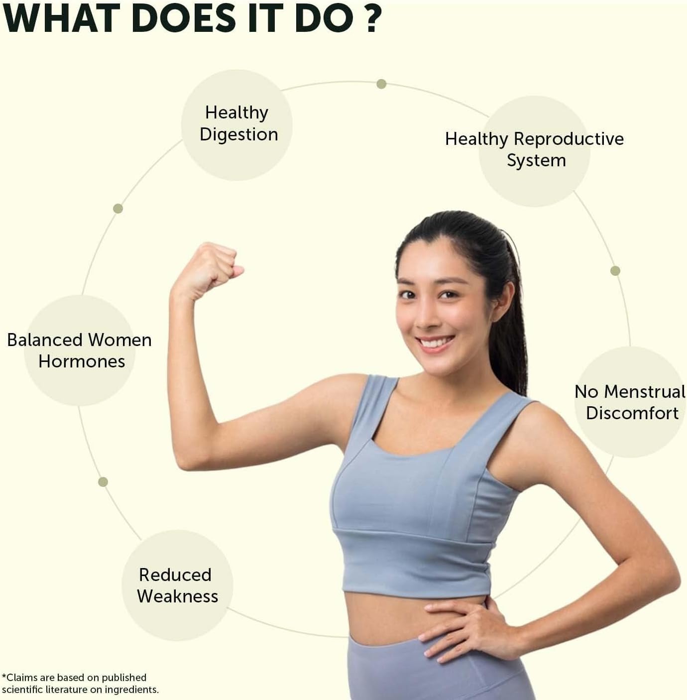 Certified Organic Shatavari Powder for Women's Hormone Balance, Digestion & Reproductive Health - 100g