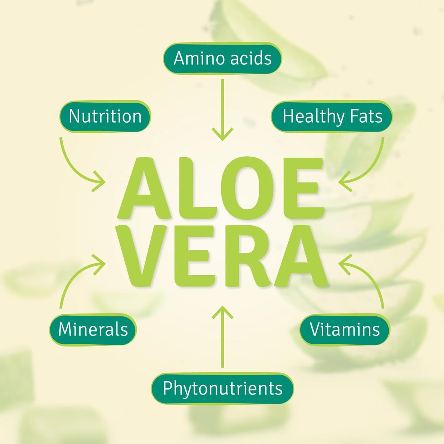 Certified Organic Whole Leaf Aloe Vera Juice with Trace Minerals - Cherry Berry Flavor, 32 oz (2-Pack)