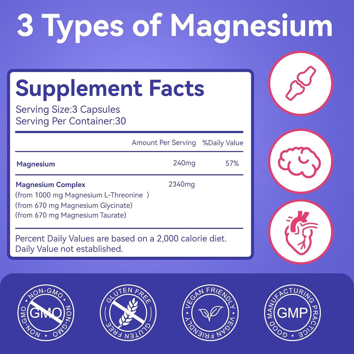 Chelated Magnesium Complex 2340mg - Supports Relaxation & Brain Health - 180 Veggie Capsules