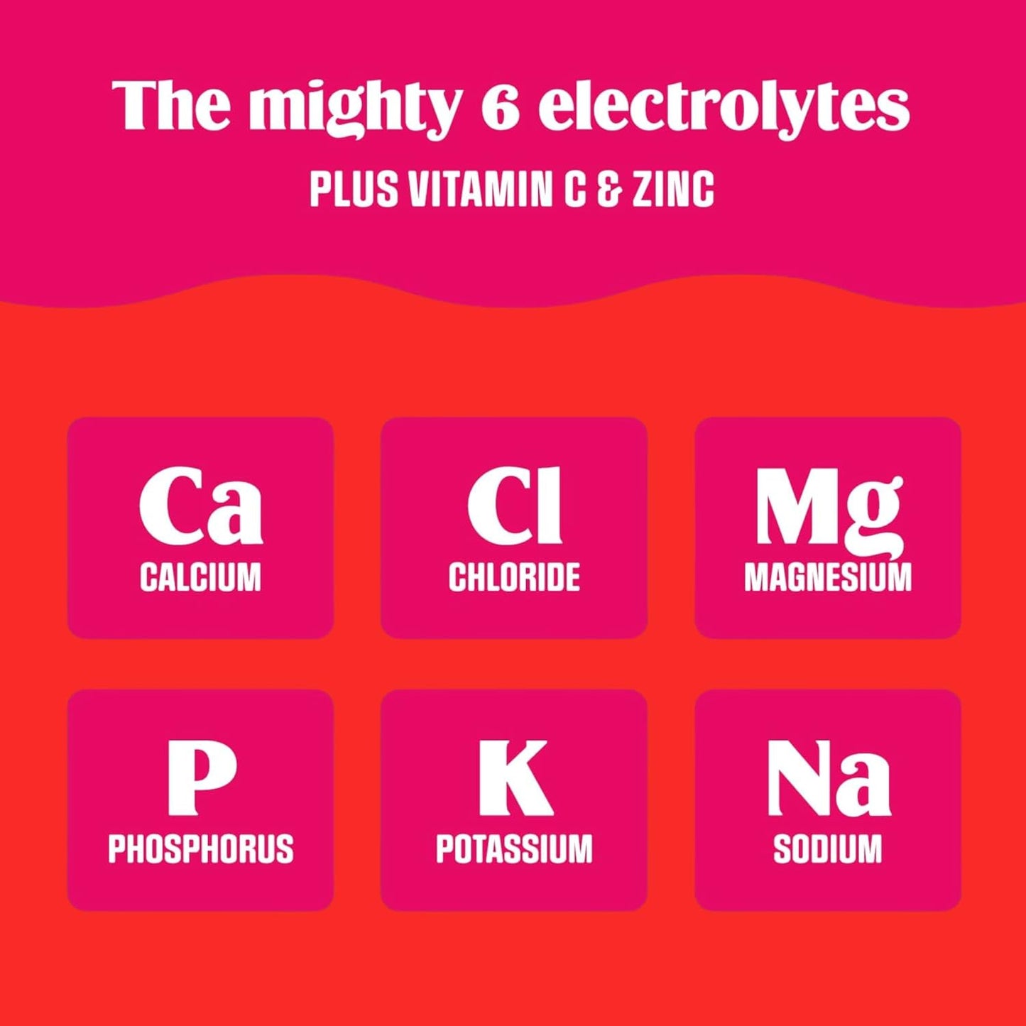 Cherry Pomegranate Electrolyte Drink Mix - 60 Servings, Daily Replenisher Powder Box - Nature Vista
