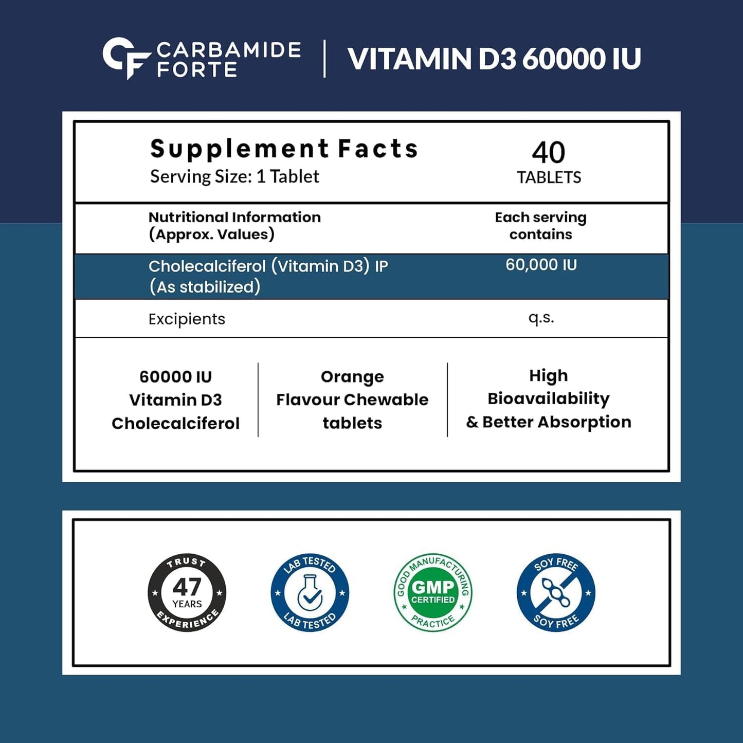 Chewable Vitamin D3 60000 IU Tablets for Women & Men - Natural Cholecalciferol Supplement - 40 Count