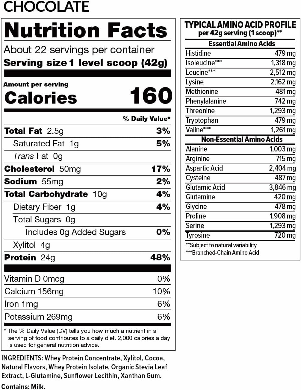 Chocolate Whey Protein Complex Powder with Glutamine - 2 Pounds by Hi-Health Udder Bliss