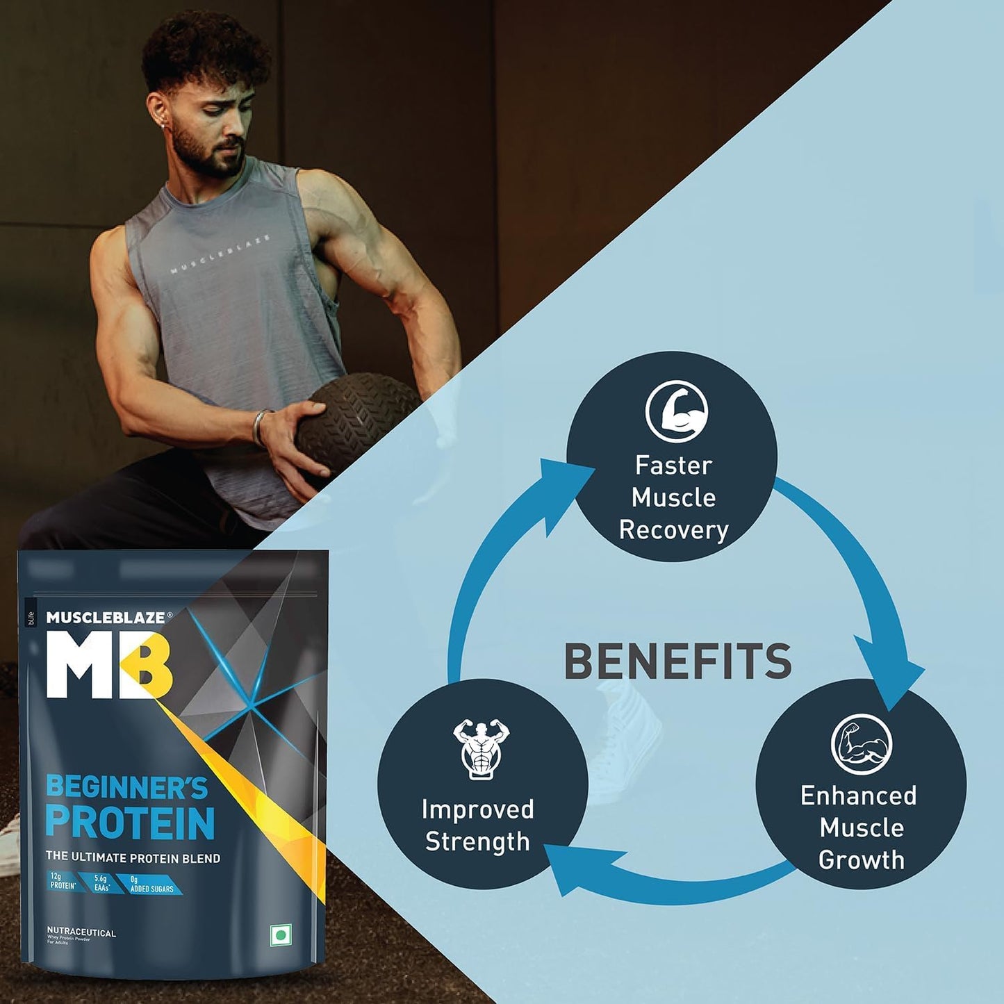 Chocolate Whey Protein Powder for Beginners - 500g - No Added Sugar - Enhances Muscle Recovery and Strength