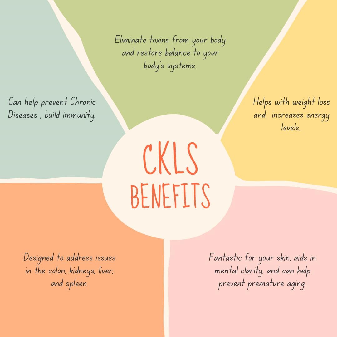 CKLS Herbal Supplement Capsules for Colon, Kidney, Liver, and Spleen Health - Small Size, 50 Count