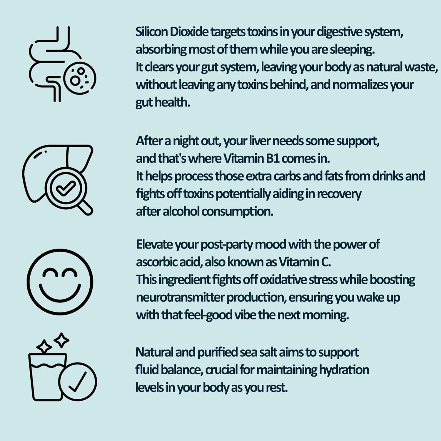 Clear Morning After-Drinking Recovery Mix - Morning Wellness Formula with Hydration Support & Silicon Dioxide Detox