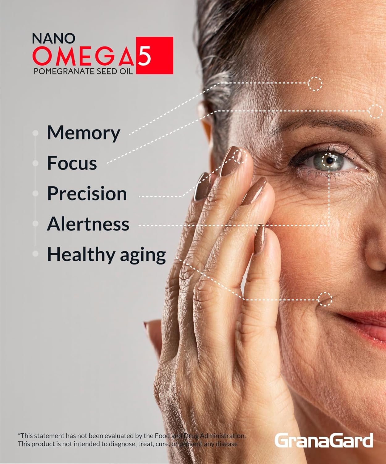 Clinically Proven Granagard Nano Pomegranate Brain Supplement for Anti-Aging & Memory - 2 Bottles, 2-Month Supply