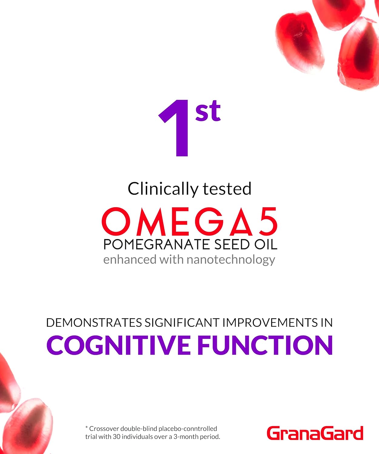 Clinically Proven Granagard Nano Pomegranate Brain Supplement for Anti-Aging & Memory - 2 Bottles, 2-Month Supply