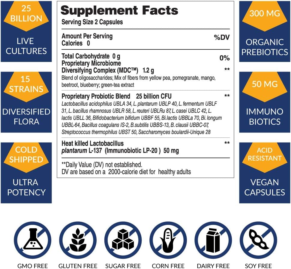 Cold Shipped Biom Probiotics 3-in-1 Formula - 25 Billion Flora Probiotics, Prebiotics, and Immunobiotics - Boosts Immune Support, Diversifies Gut Microflora - Men & Women-Friendly