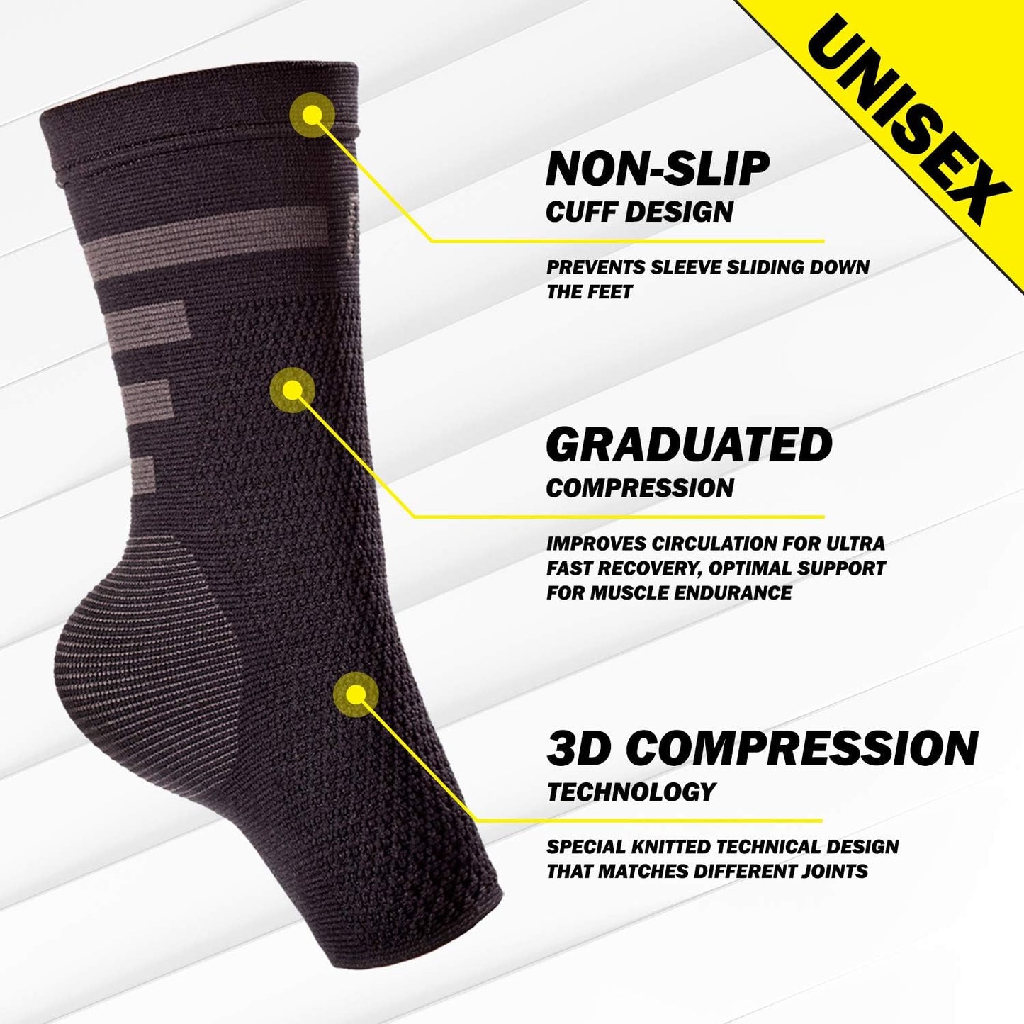 Compression Support Sleeves for Legs (Pair) - Ideal for Swelling, Sprains, Plantar Fasciitis, Arthritis, Tendinitis - POWERLIX Orthopedic Brace