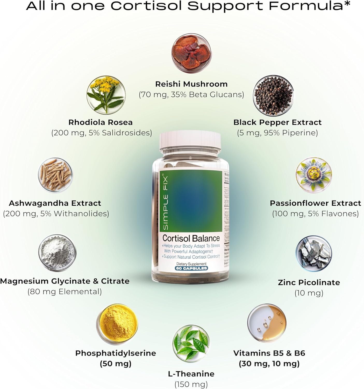 Cortisol Balance Supplement with Ashwagandha, Rhodiola, Passionflower, L-Theanine, Magnesium, Zinc, B6 & B5 - Vegan Formula for Stress Support