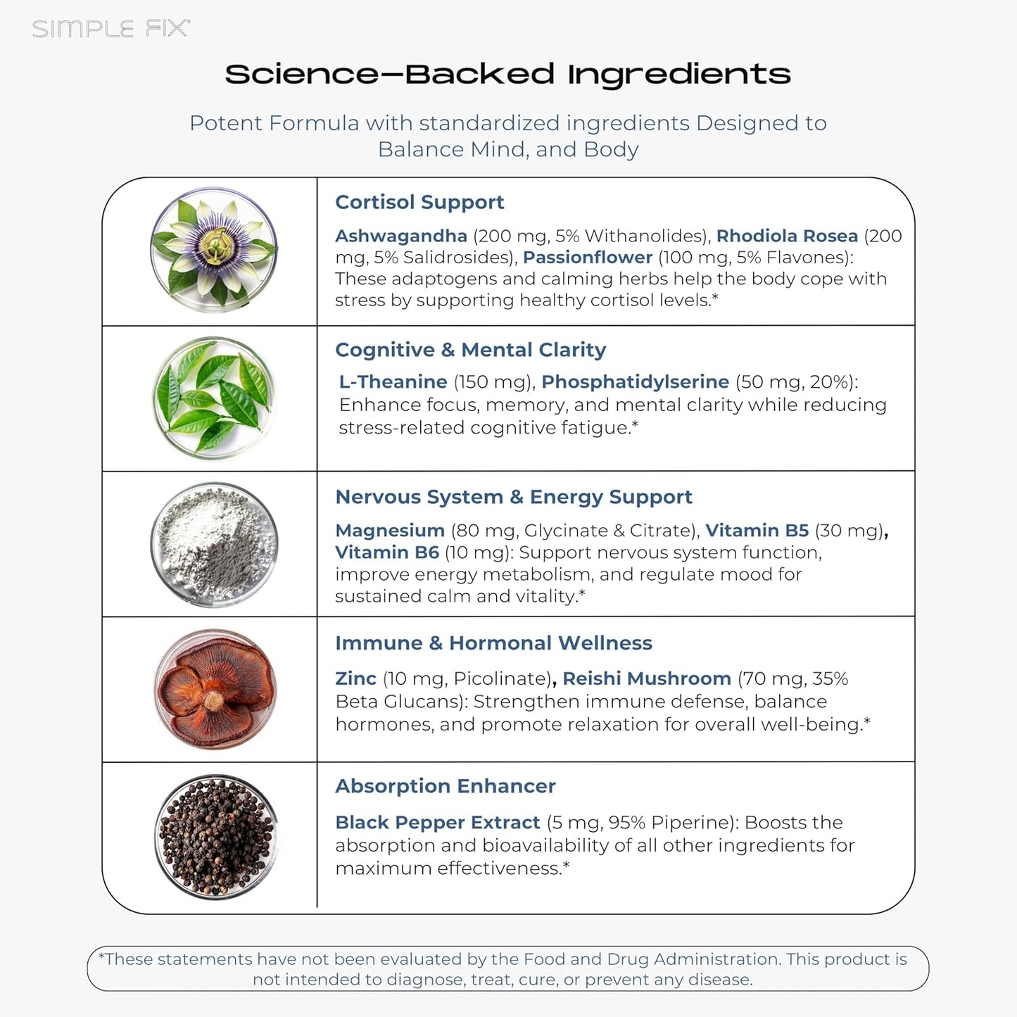 Cortisol Balance Supplement with Ashwagandha, Rhodiola, Passionflower, L-Theanine, Magnesium, Zinc, B6 & B5 - Vegan Formula for Stress Support