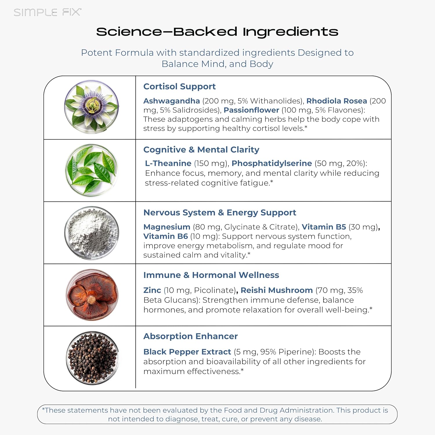 Cortisol Balance Supplement with Ashwagandha, Rhodiola, Passionflower, L-Theanine, Magnesium, Zinc, B6 & B5 - Vegan Formula for Stress Support