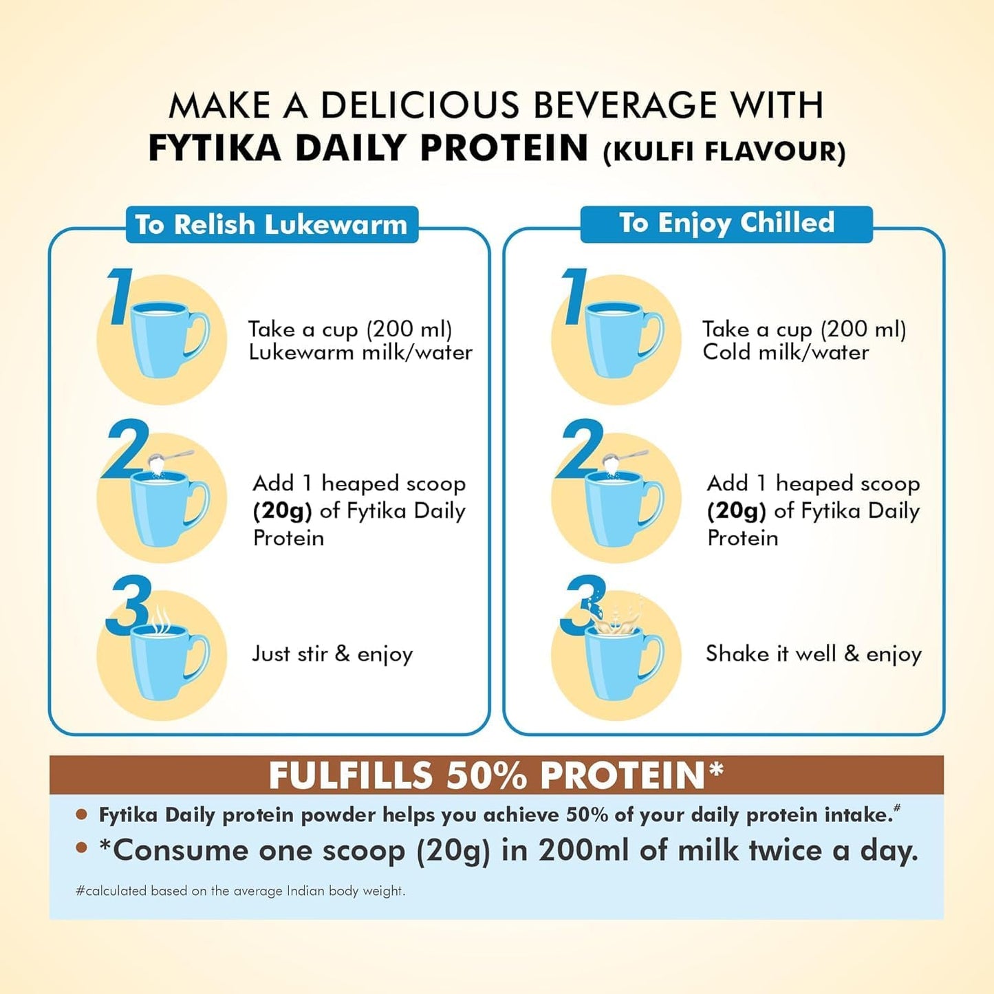 Daily Protein Powder for Adults with 37 Essential Vitamins & Minerals - 400G Kulfi Flavor