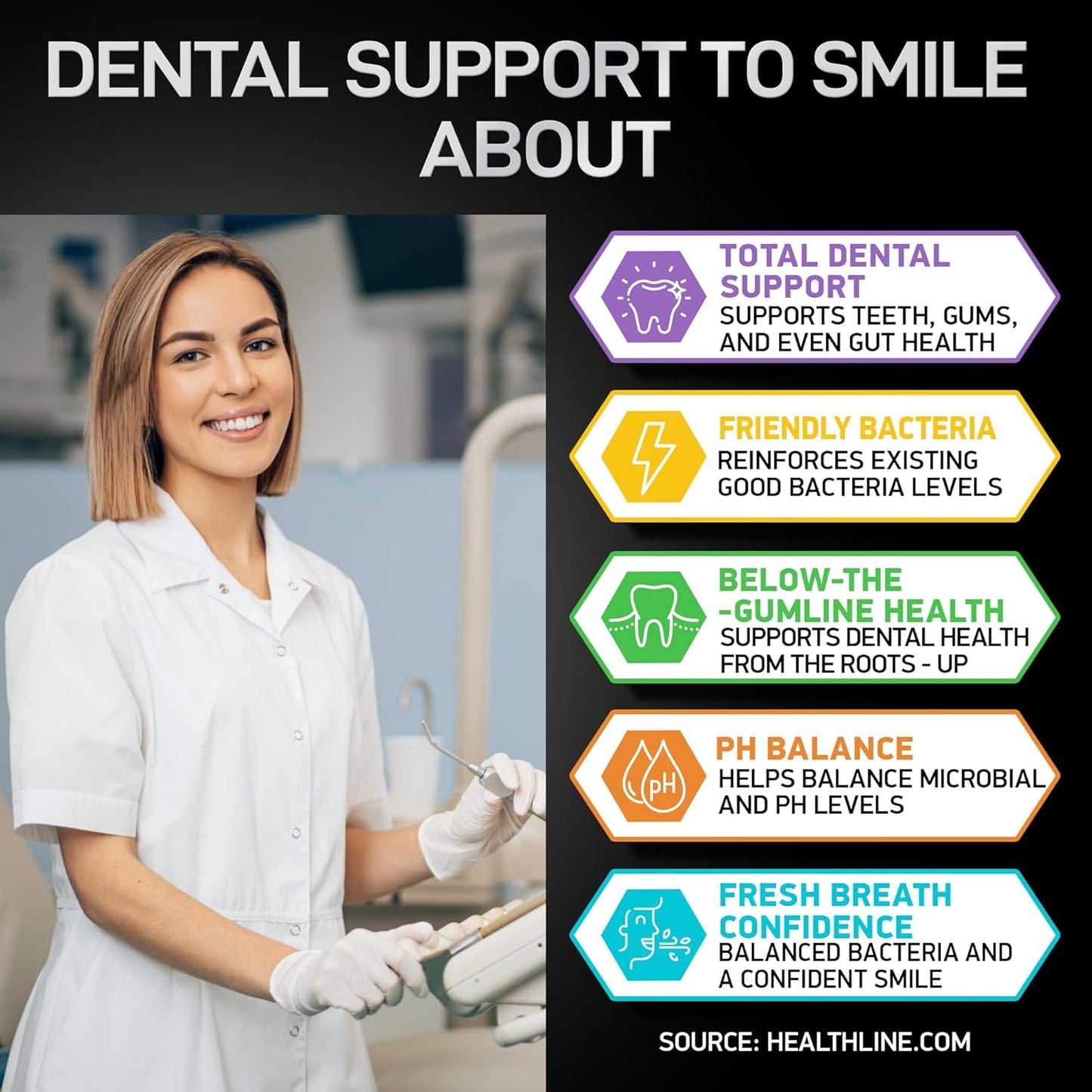 Dental Probiotic and Liquid Collagen Bundle for Fresh Breath and Oral Health by BIOACTIVE LABS