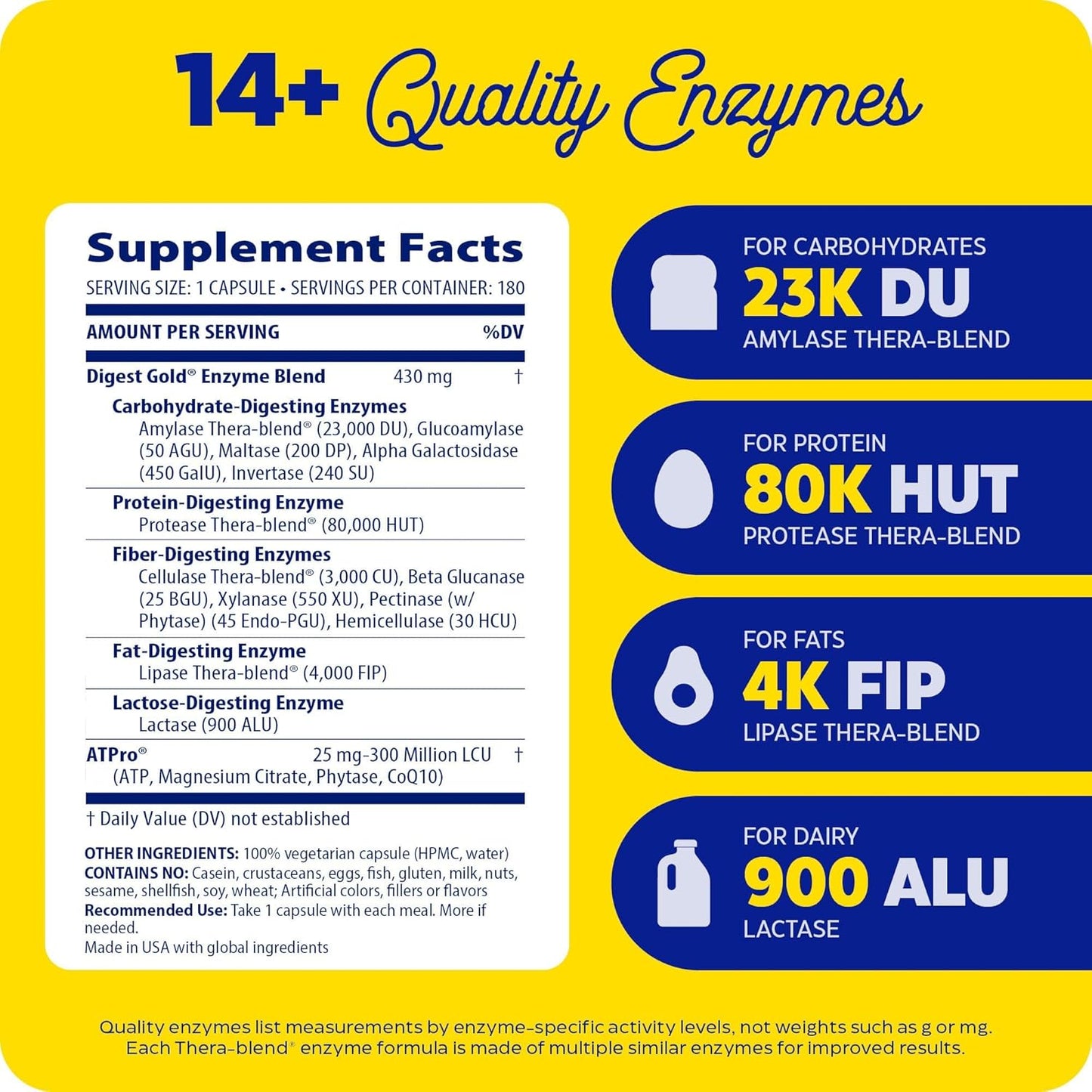 Digest Gold + ATPro Enzyme Supplement - Maximum Strength Digestive Enzymes for Large Meals - Reduces Bloating & Discomfort - 180 Capsules