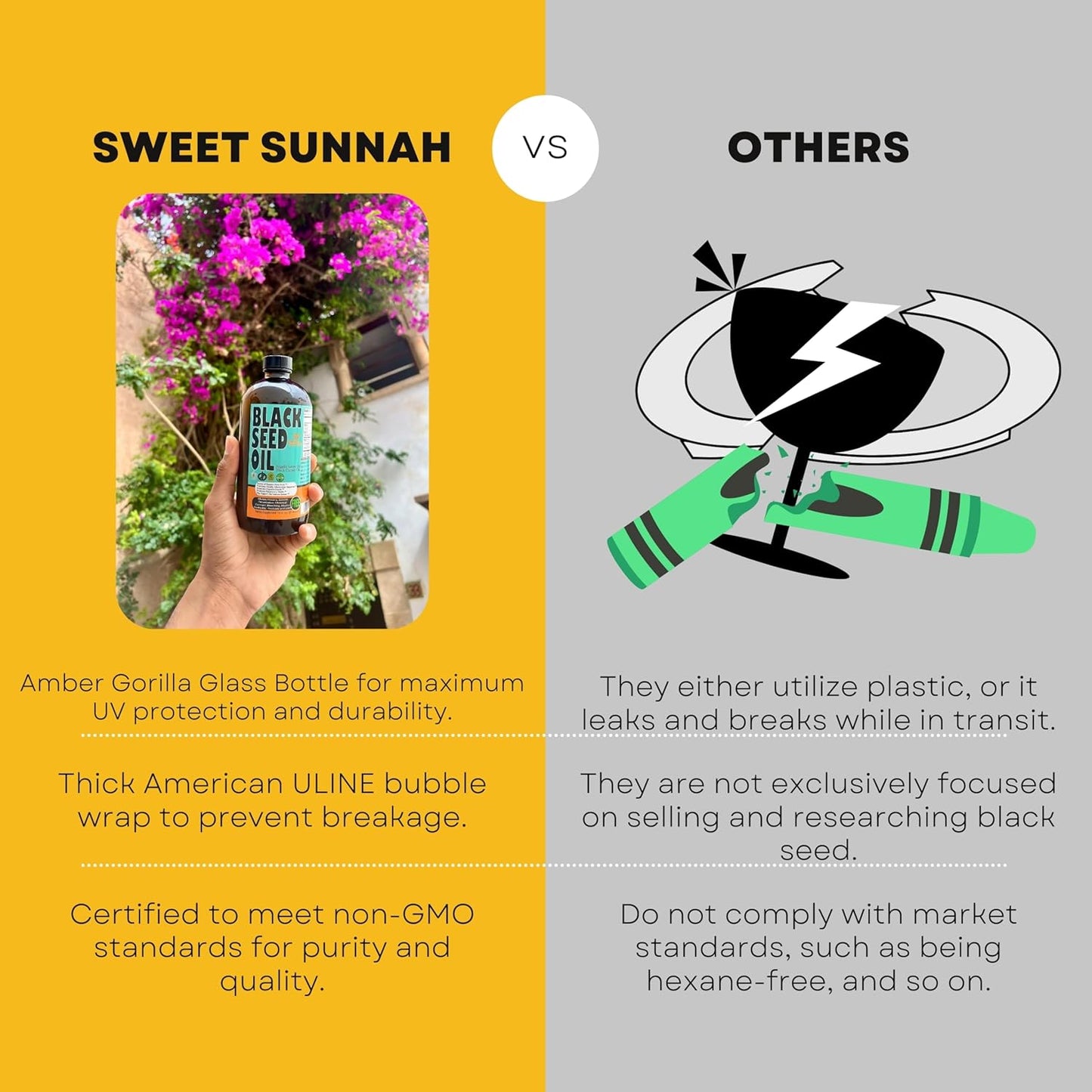 Discover Premium 16 oz Sugar-Free Black Seed Oil - Antioxidant Turkish Cumin Seed Oil - Cold Pressed for Immune Support - Vegan & Halal - Sweet Sunnah