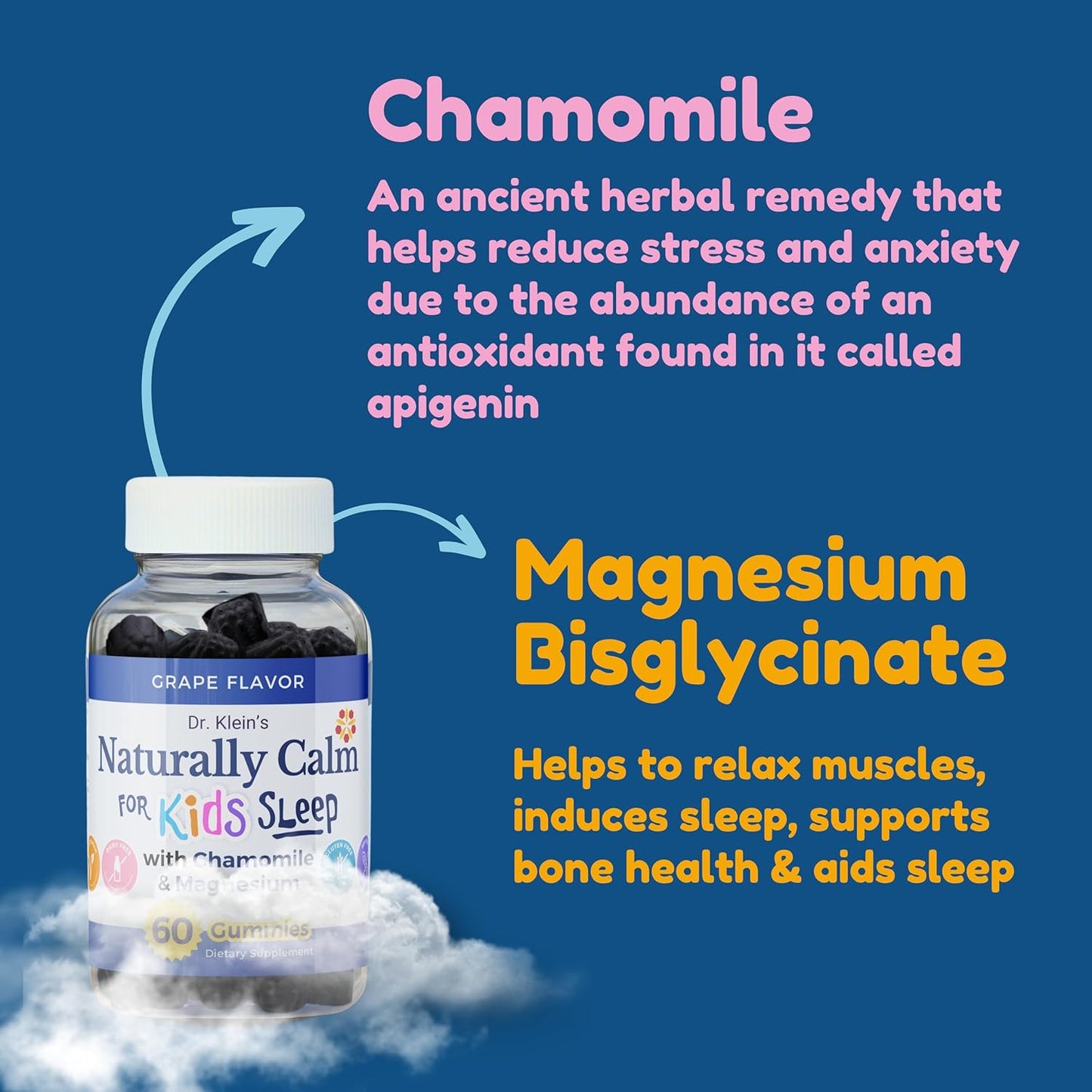 Dr. Klein's Calm Kids Magnesium Gummies - Chamomile & Linden Soothing Vitamins for Sleep Support - Grape Sugar-Free Chewables 60ct
