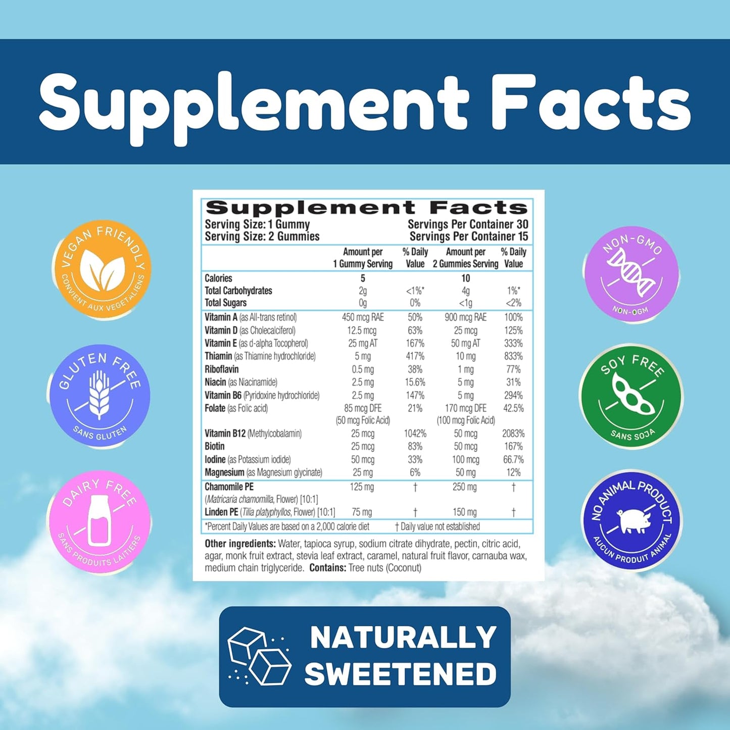 Dr. Klein's Calm Kids Magnesium Gummies - Chamomile & Linden Soothing Vitamins for Sleep Support - Grape Sugar-Free Chewables 60ct