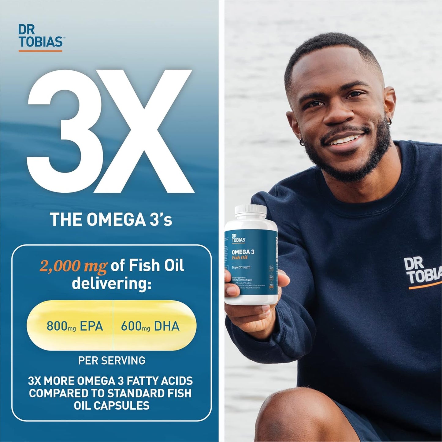 Dr. Tobias Ultimate Daily Health Bundle - Omega 3, Multivitamin, Immune Support, Turmeric