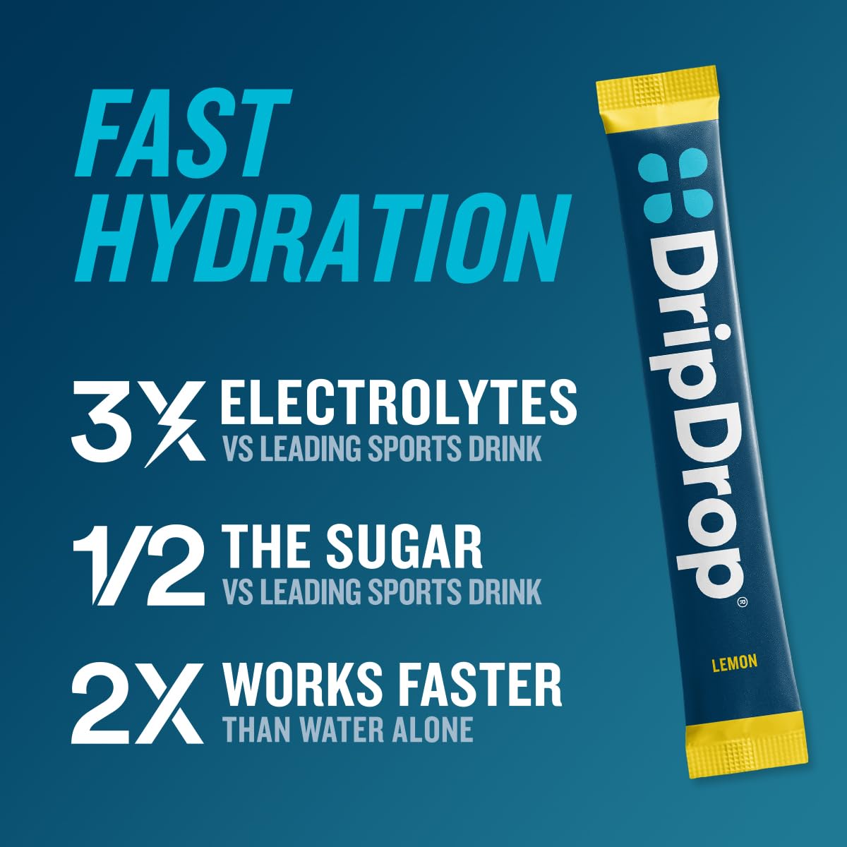 DripDrop Hydration Electrolyte Powder Packets Variety Bundle 128 Count - Watermelon, Berry, Lemon, Orange