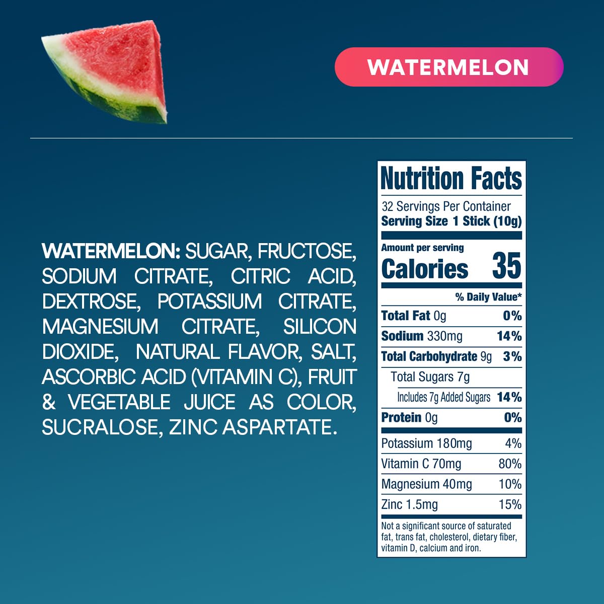DripDrop Hydration Electrolyte Powder Packets Variety Bundle 128 Count - Watermelon, Berry, Lemon, Orange
