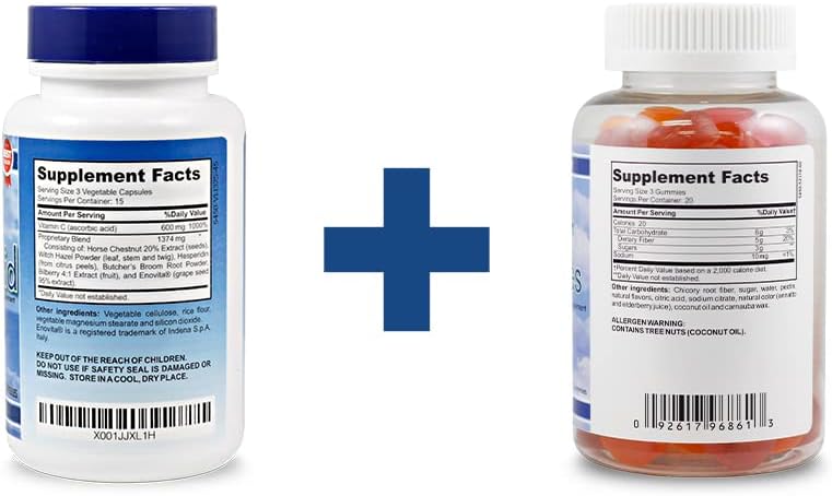 Dual Defense Bundle: HemRid Max Fiber Gummies for Fast Relief from Itching & Burning - Save Now