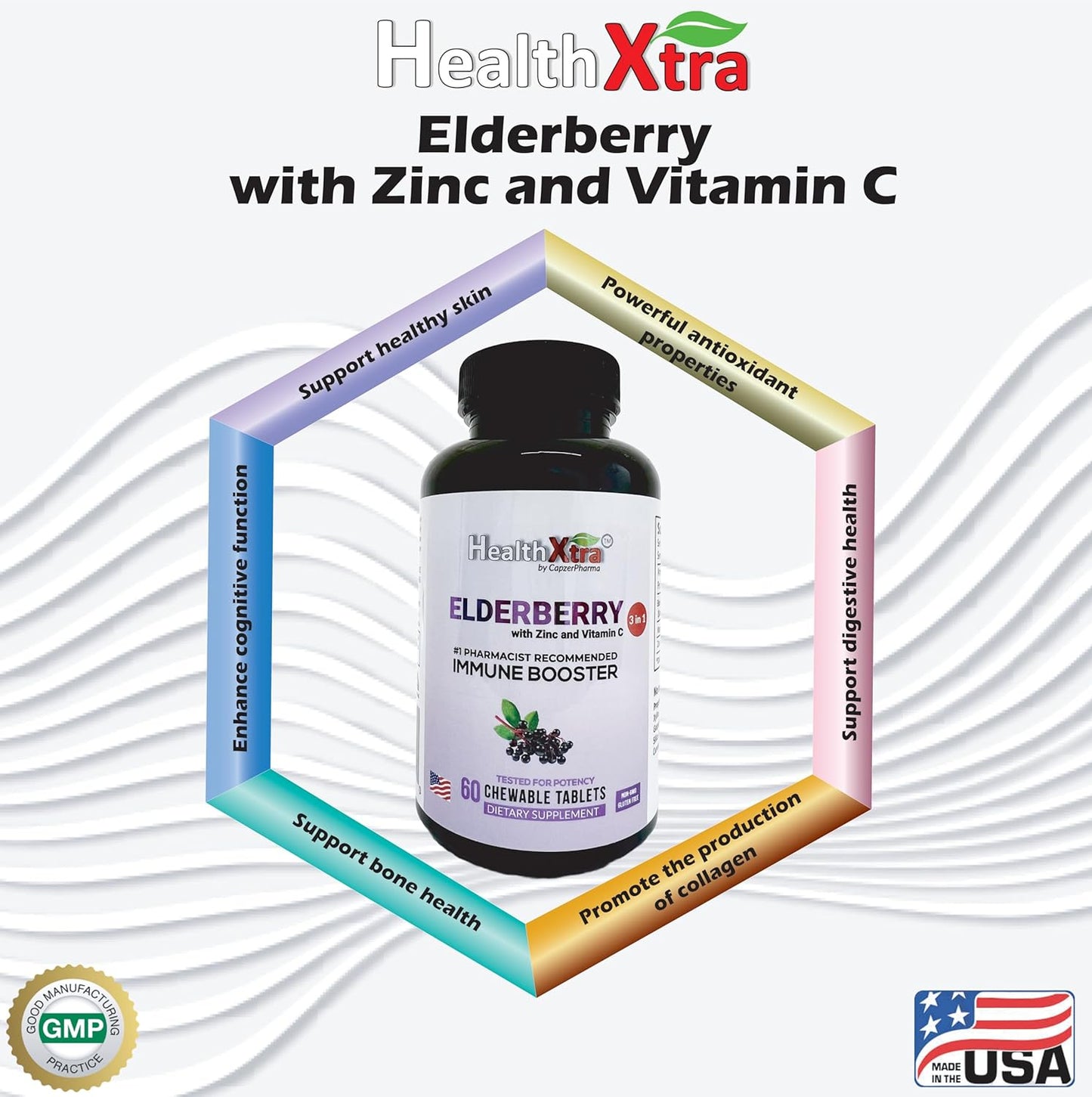 Elderberry Immune Booster Tablets with Zinc & Vitamin C - Sugar-Free, Lab Tested, 60 Chewables, No Artificial Ingredients