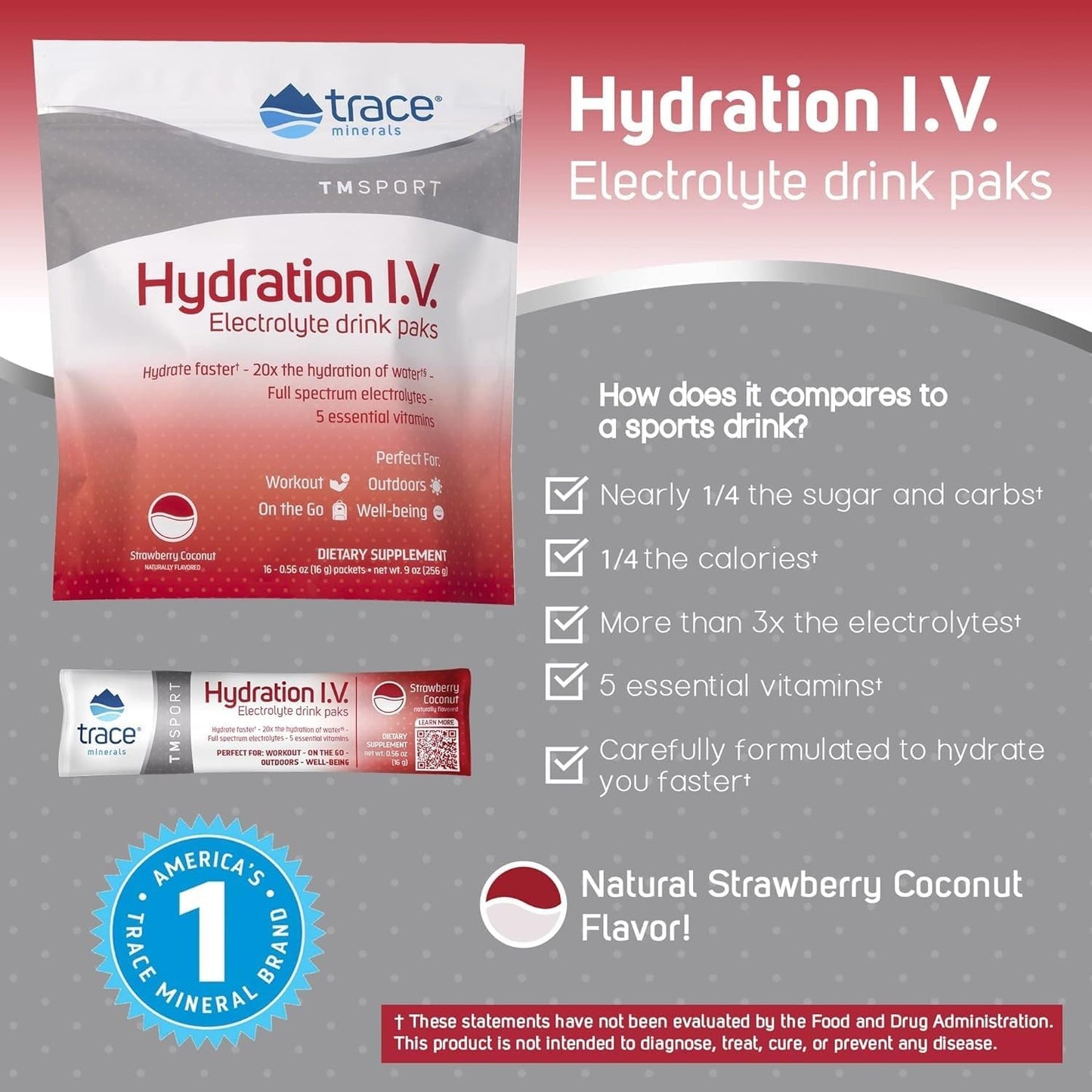 Electrolyte Powder Packets for Rapid Rehydration & Energy | Strawberry Coconut Flavor | 16 Travel Packs