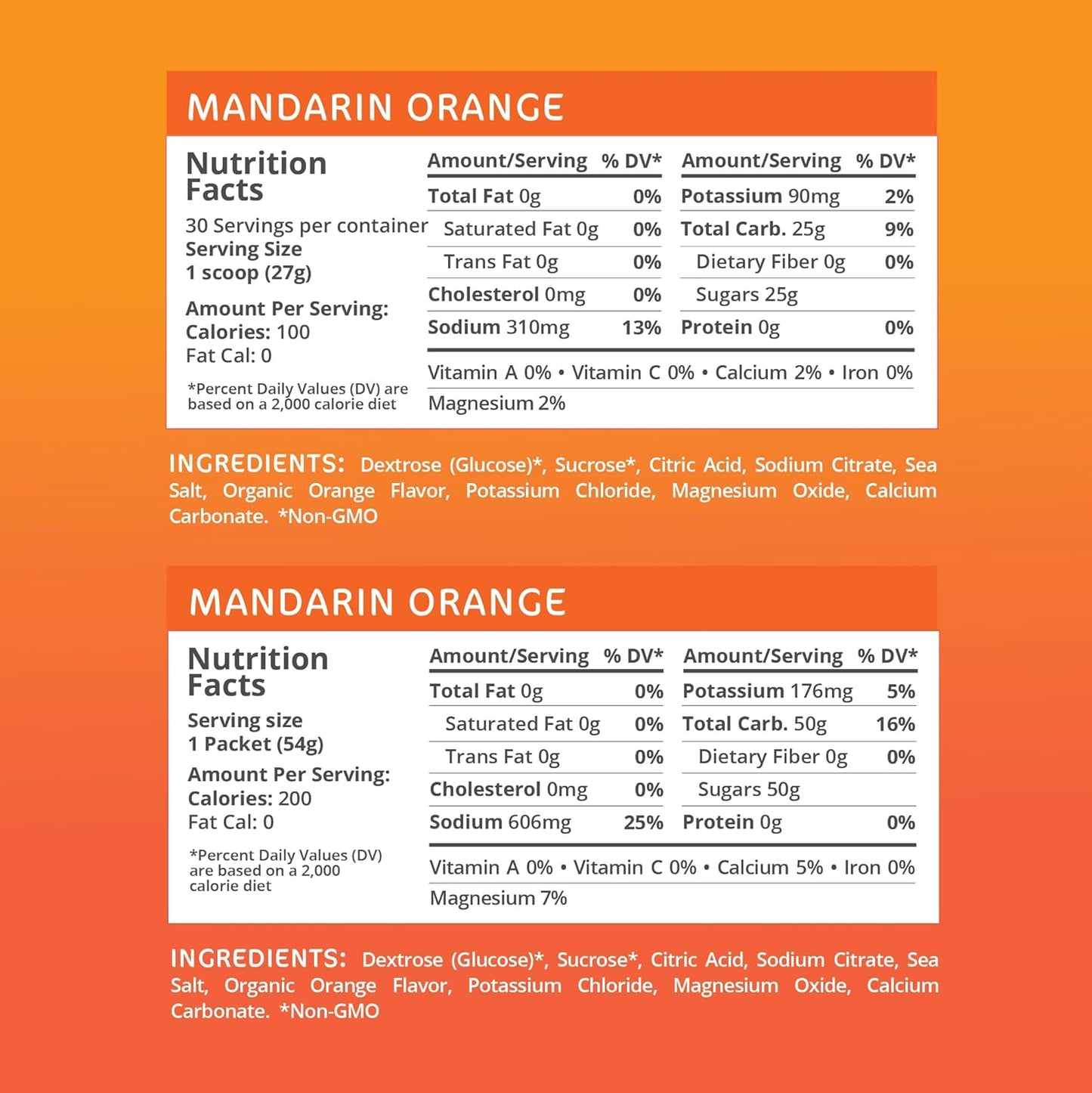 Endurance Fuel Bundle: Tailwind Nutrition Grab-and-Go Powder & Hydration Drink Mix for Athletes