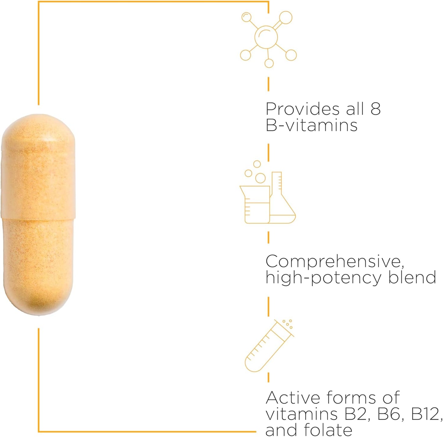 Energize & Recover Bundle: Active B-Complex and Theracurmin HP Combo - 60 + 120 Capsules