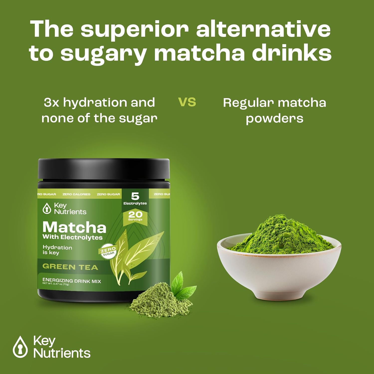 Energizing Matcha Powder & Creatine Bundle - Unsweetened Green Tea & Micronized Creatine for Energy, Focus & Performance (80 Servings)