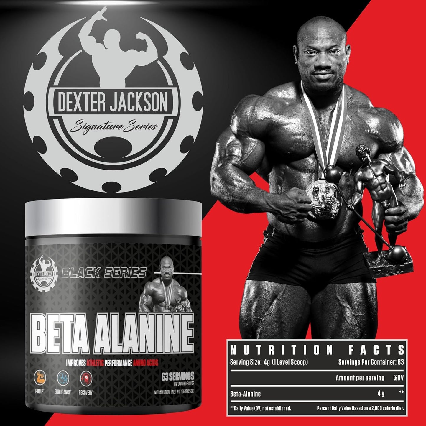 Enhance Endurance and Performance with Dexter Jackson Black Series Beta Alanine Powder - Premium Amino Acid Supplement for Athletes (250G, 63 Servings)