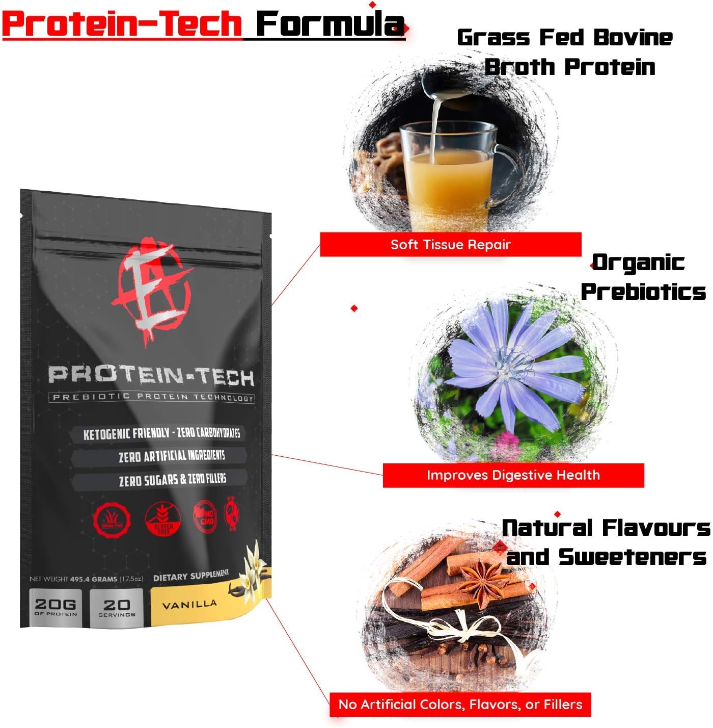 Enhanced Labs Smart Collagen Protein Powder - Keto Friendly Protein Supplement for Men & Women - Dairy, Carb, & Sugar Free - 20 Servings Vanilla Flavor